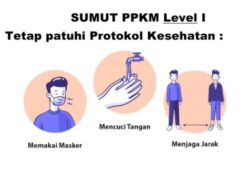 Sumatera Utara PPKM Level I (satu) Menjelang NATARU