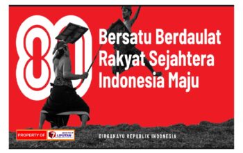 Narasi Ucapan HUT Republik Idonesia Ke-80