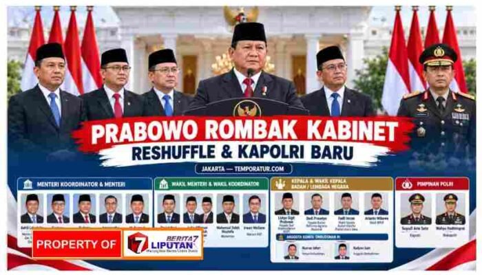Prabowo Rombak Kabinet: Ini Daftar Lengkap Reshuffle Menteri, Kepala Badan, hingga Kapolri Baru